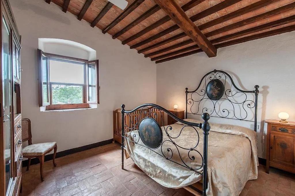 Tenuta Campospillo Маляно ин Тоскана Екстериор снимка